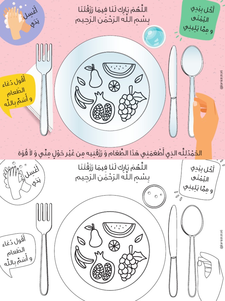 Sunnah of Eating Placemat Arabic PDF