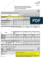 BUGET DRCD 2022-2024 Proiect PRIMARIA