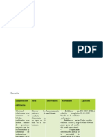 Cuadro de Intervenciones