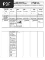 DLL English 4 - Quarter 1-Week 1 MELC Based