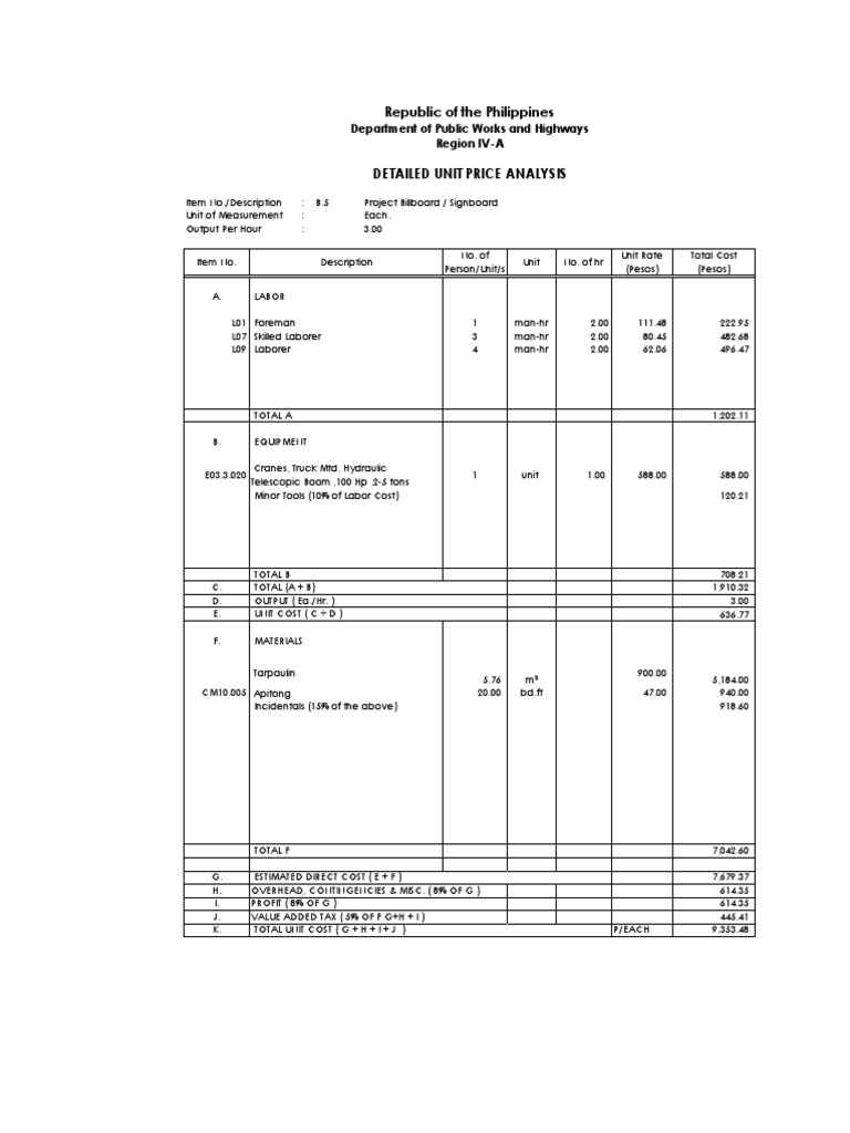 Part B DUPA | PDF
