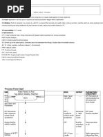 Toaz - Info Red Bin Analysis Procedure PR