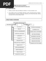 Biological Science III