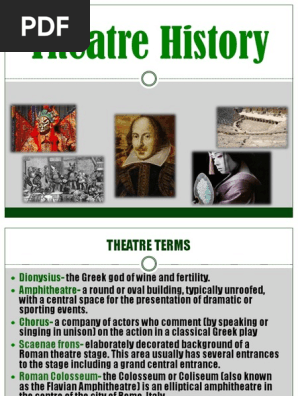 Theatre History Powerpoint