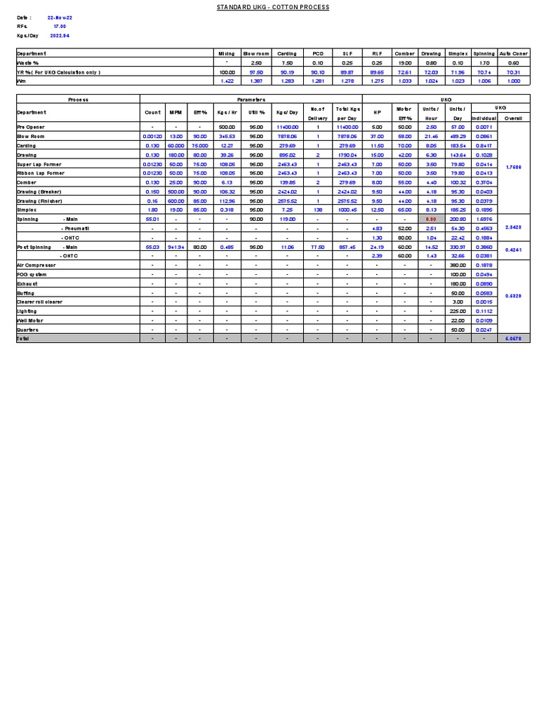 Spinning Mill Ukg Calculation | PDF | Machines | Mechanical Engineering