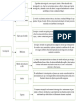 ADA.19 Investigación y Sociedad