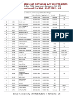 CLAT 2022 UG Provisional Admission List at GNLU