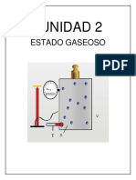 Unidad 2 Quimica