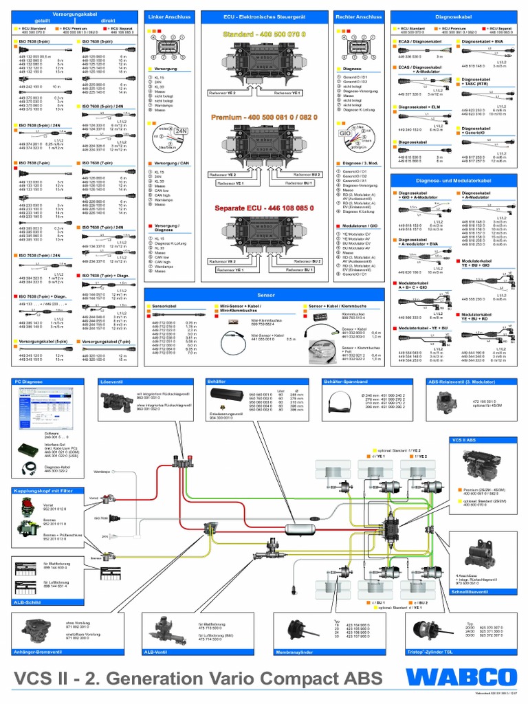 VCS II Wabco | PDF
