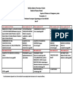 Déroulement de La Séquence 5AP2020.2023