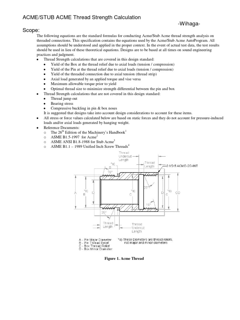 Acme Thread Designstd Strength Of Materials Yield (Engineering)