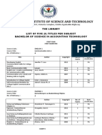 5 Titles Per Subject BS in Accounting Technology