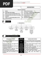 CA Foundation Notes for September 2025 | PDF | Economics | Statistics