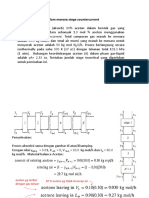 Absorption LH2