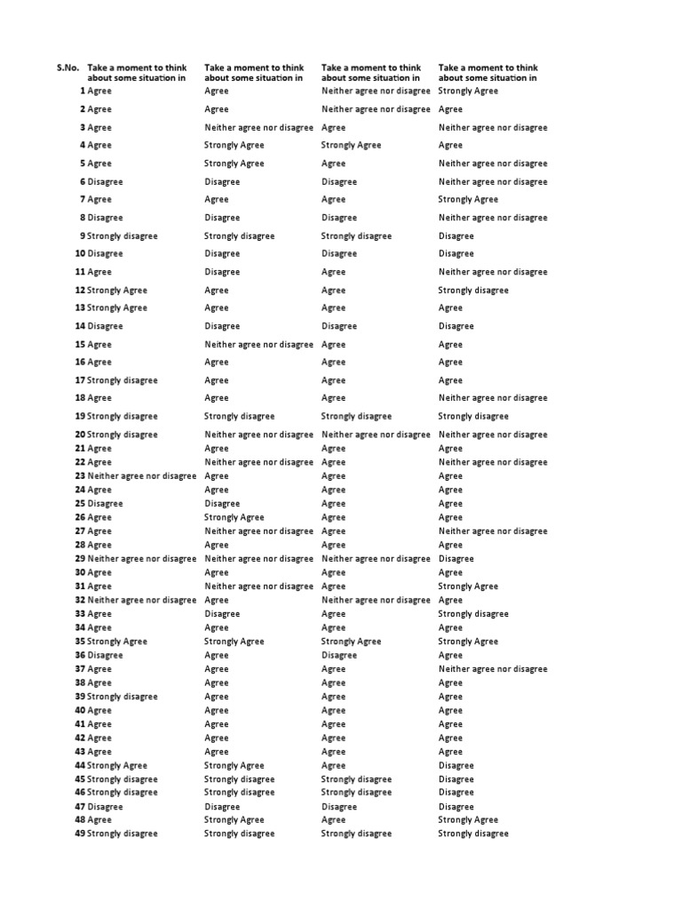 survey-responses-final-sheet-pdf-psychological-concepts-psychology
