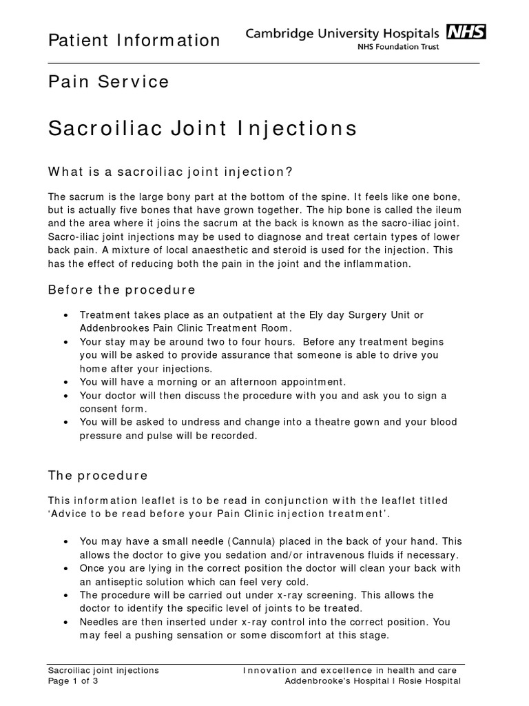PIN1289 SacroIleac Joint Injections PDF