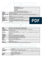 Master 2 - L1 Words and Definitions