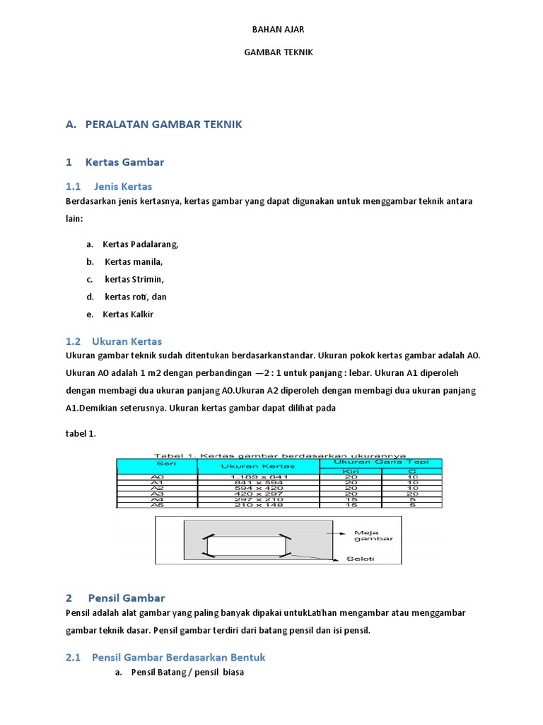 Alat dan Ukuran Gambar Teknik | PDF | Metode & Bahan Ajar