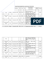 Jadwal Praktikum Semester Ganji/Genap TP 2017-2022