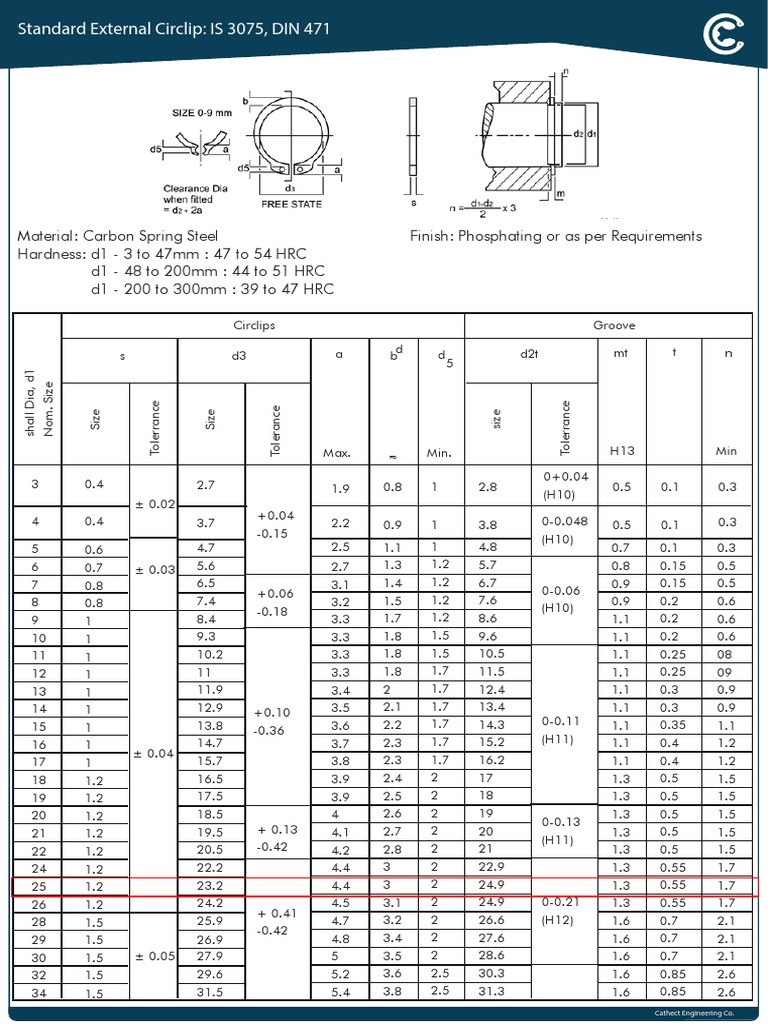 Circlip external1 pdf