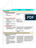 OPTIMALKAN PEMBELAJARAN