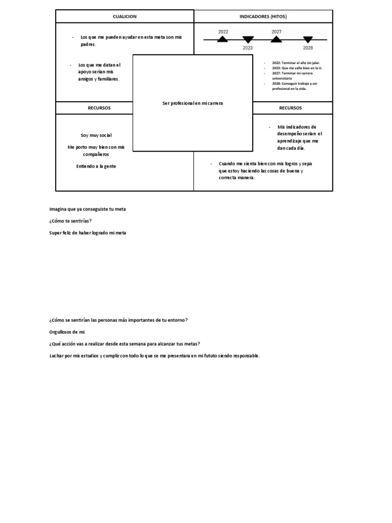 ivu-actividad12-sebastian-idme-pdf