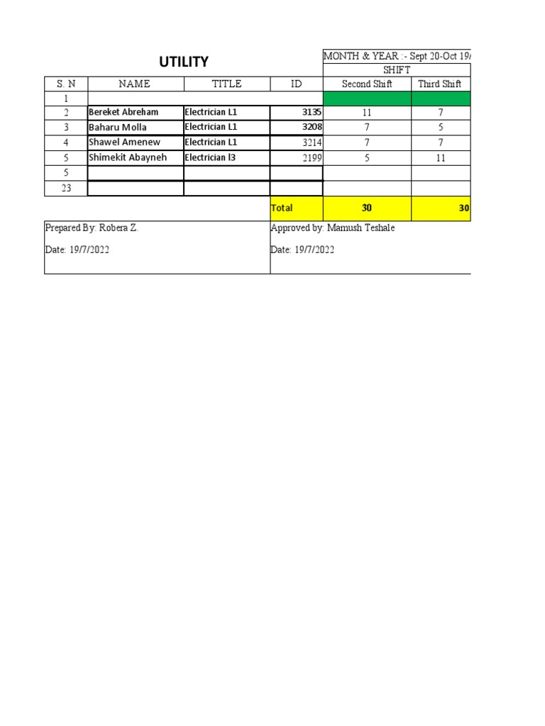26.shift Allowance Requisition Format (HAWFPC09PG01OF11) PDF