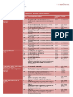 Esmar Master Biomecanica Modulo 2