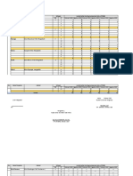 Data Analisis Situasi Kecamatan Metro Selatan