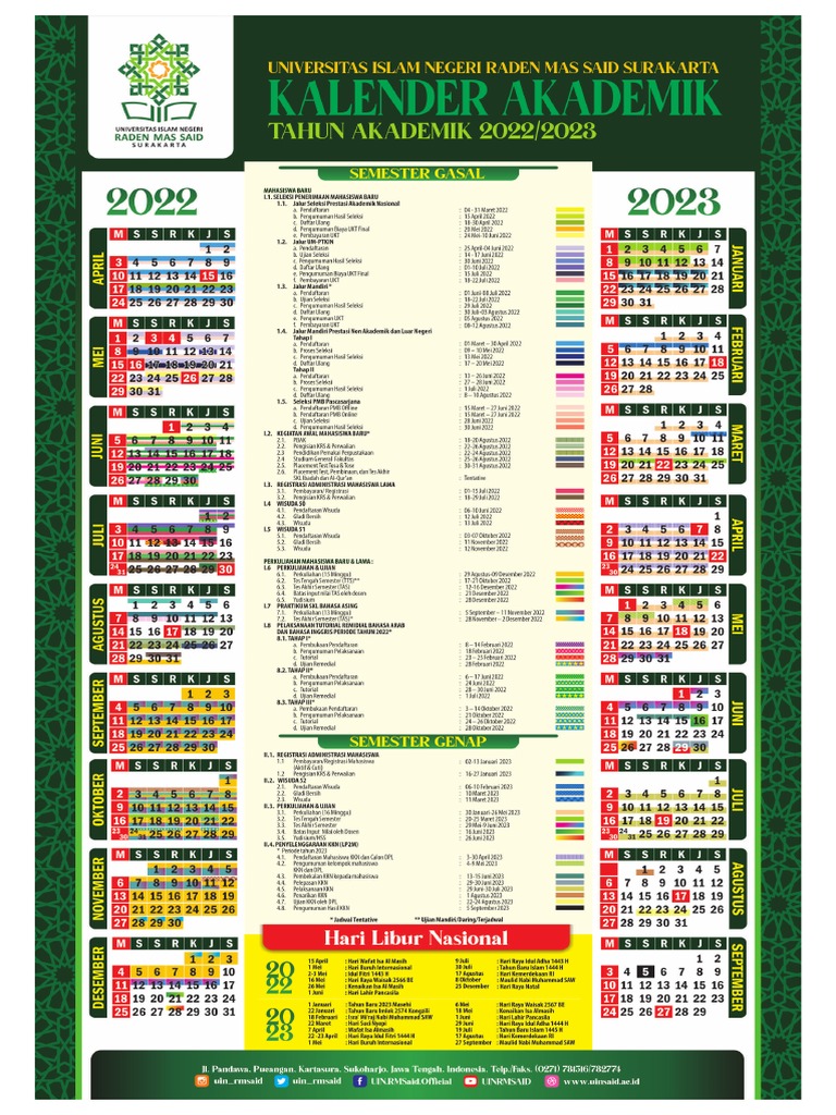 Kalender Akademik UIN RM Said Surakarta TA 20222023 PDF