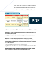 Economic Worksheet