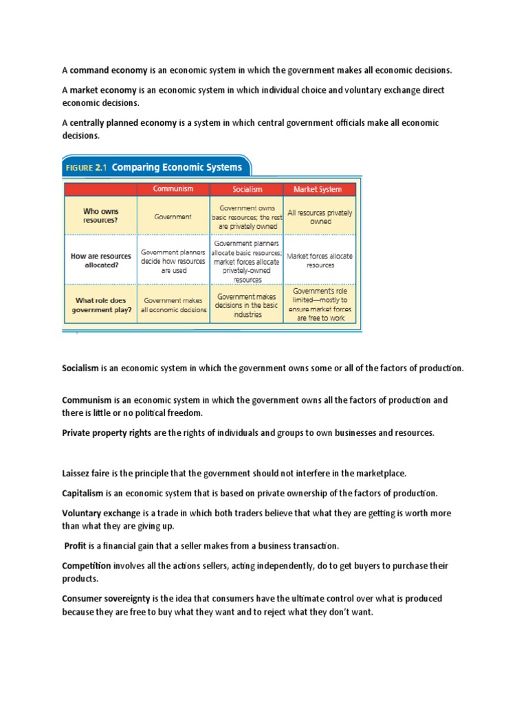 Economic Worksheet | PDF | Market (Economics) | Economic System