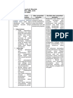 LK 1.3 Penentuan Penyebab Masalah - 201900717202 - Zuhratul Aini