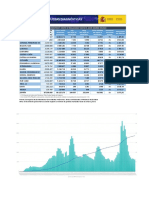 Covid 19 Pruebas Diagnosticas 24 03 2022