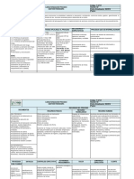 Caracterizacion Gestion Financiera