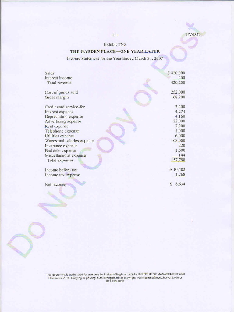 Garden Place PNL Answer | PDF