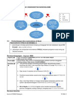 Sej T4 Bab 2 Simplified