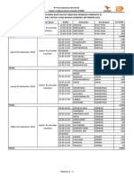 Jadwal BLT BBM Tahap 1 Batch 1 Kota Kendari