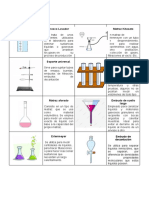 Materiales de Laboratorio