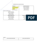 DIMENSIONES PARA EL ANALISIS INSTITUCIONAL