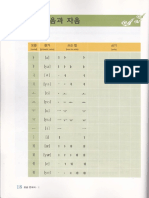 초급 한국어 1