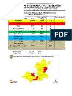 PMK 25 Agustus 2022