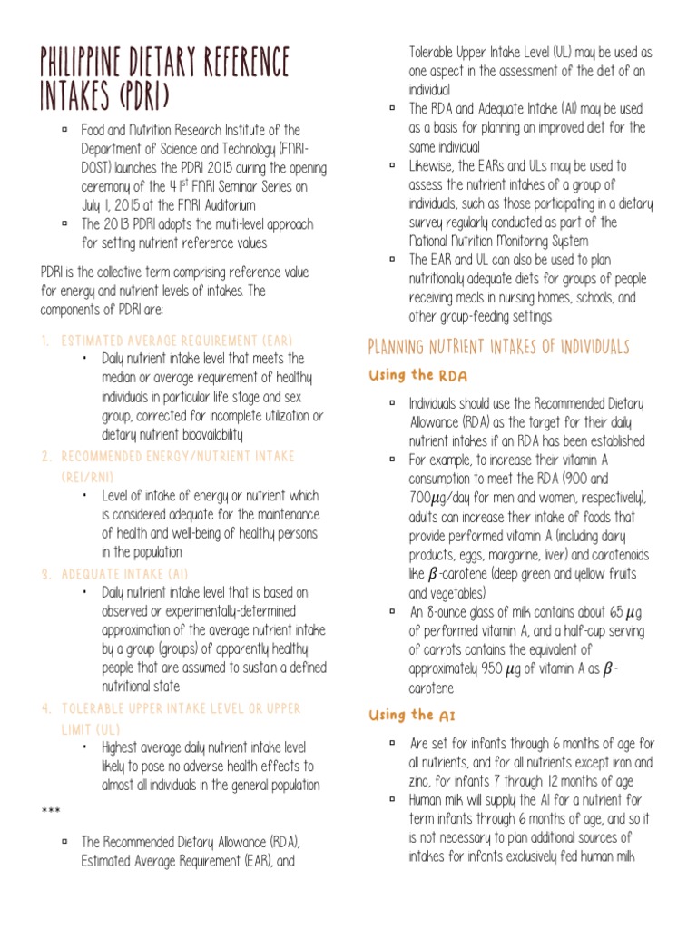 Philippine Dietary Reference Intake Pdf