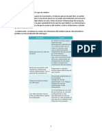 Diagnósticos de Averías en La Caja de Cambios