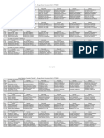 Orario Provvisorio Classi Dal 5 Ottobre 2020