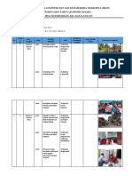 Logbook Minggu Ke 3 M. HARUN SAPUTRA - 51905120037 - FAI - PAI MADIN