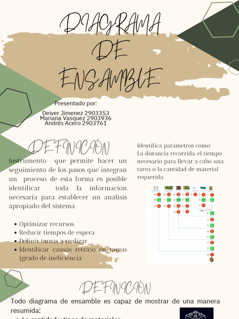 Optimización con Diagramas de Ensamble | PDF | Informática