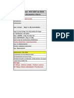 NTC SPT. SRDE - 37,, Asignacion Grupos NTC 6307, Exposicion Normas