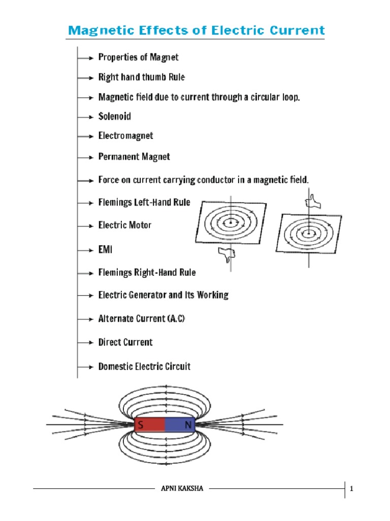 Magnetic Effects of Electric Current | PDF | Alternating Current ...