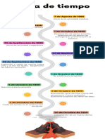 Infografía de Línea de Tiempo Timeline Con Años Fechas Multicolor Moderno